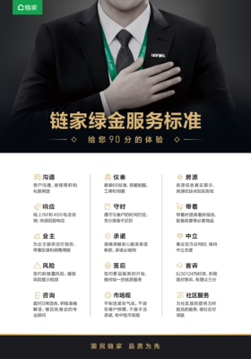 服务标准化 职业房产中介服务品质提升与行业重塑的关键路径